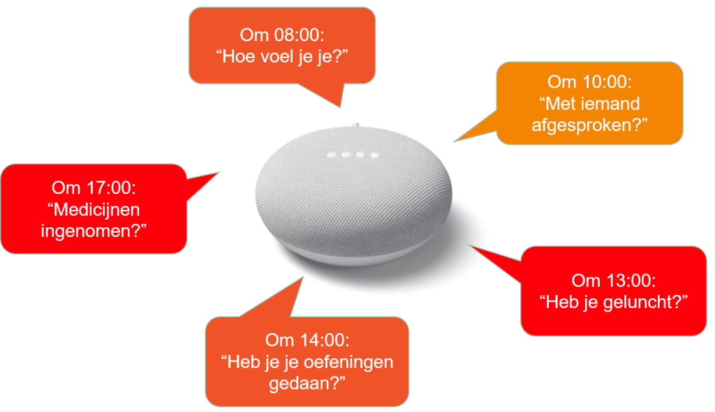 Google speaker met tekstballonnen